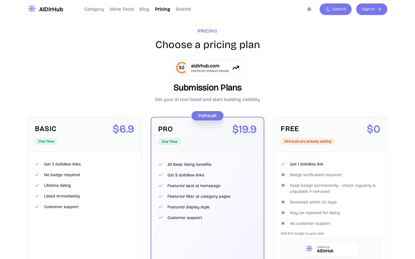 AIDirHub Pricing