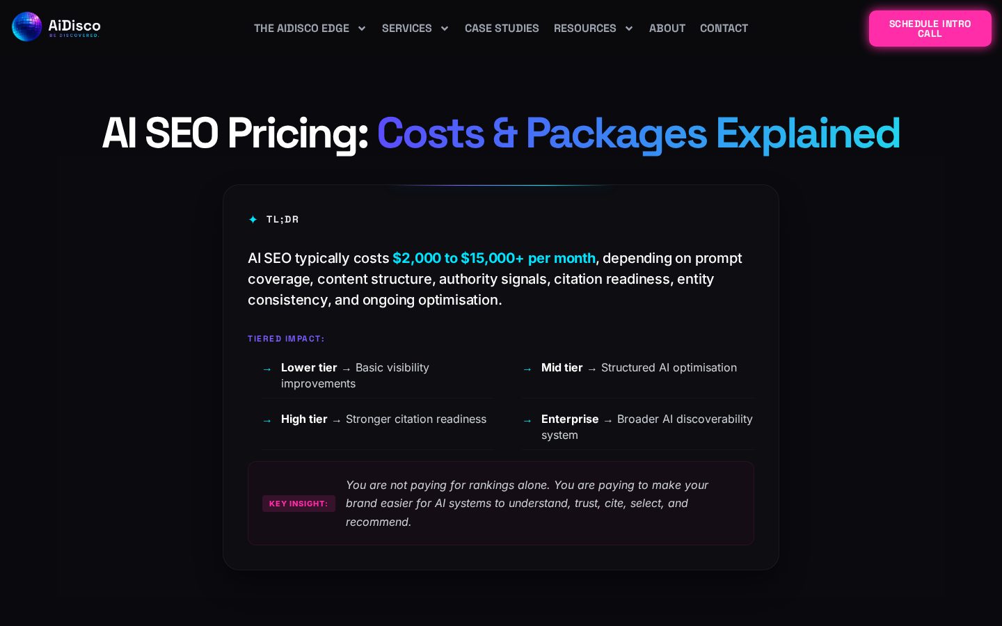 AiDisco Pricing