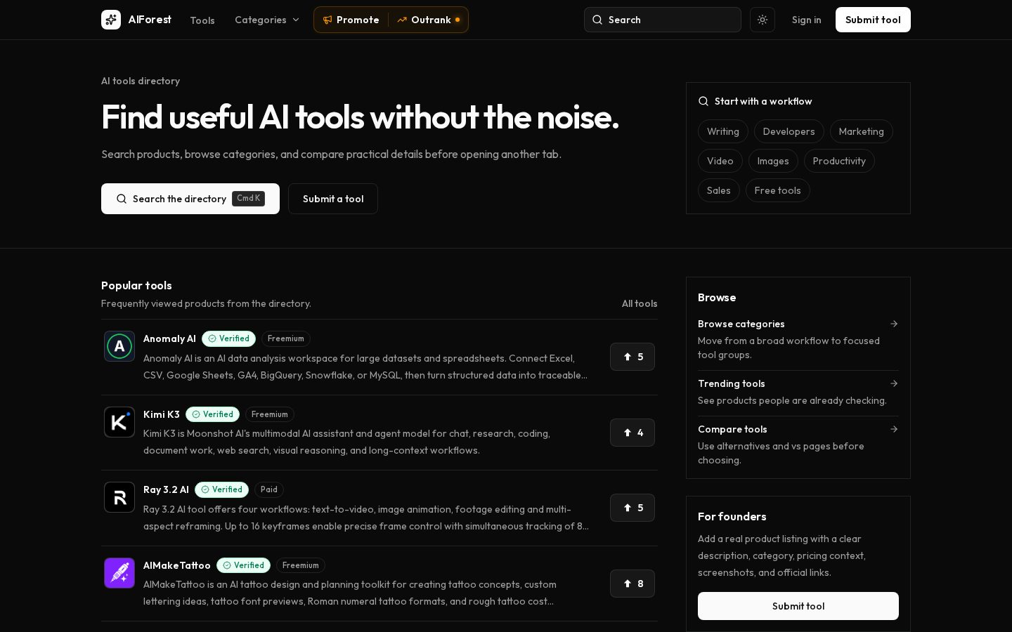 AIForest Homepage