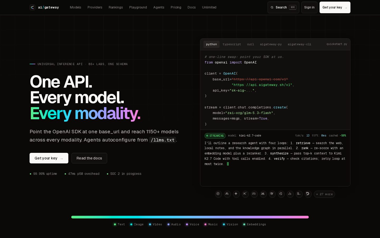 ai/gateway Homepage