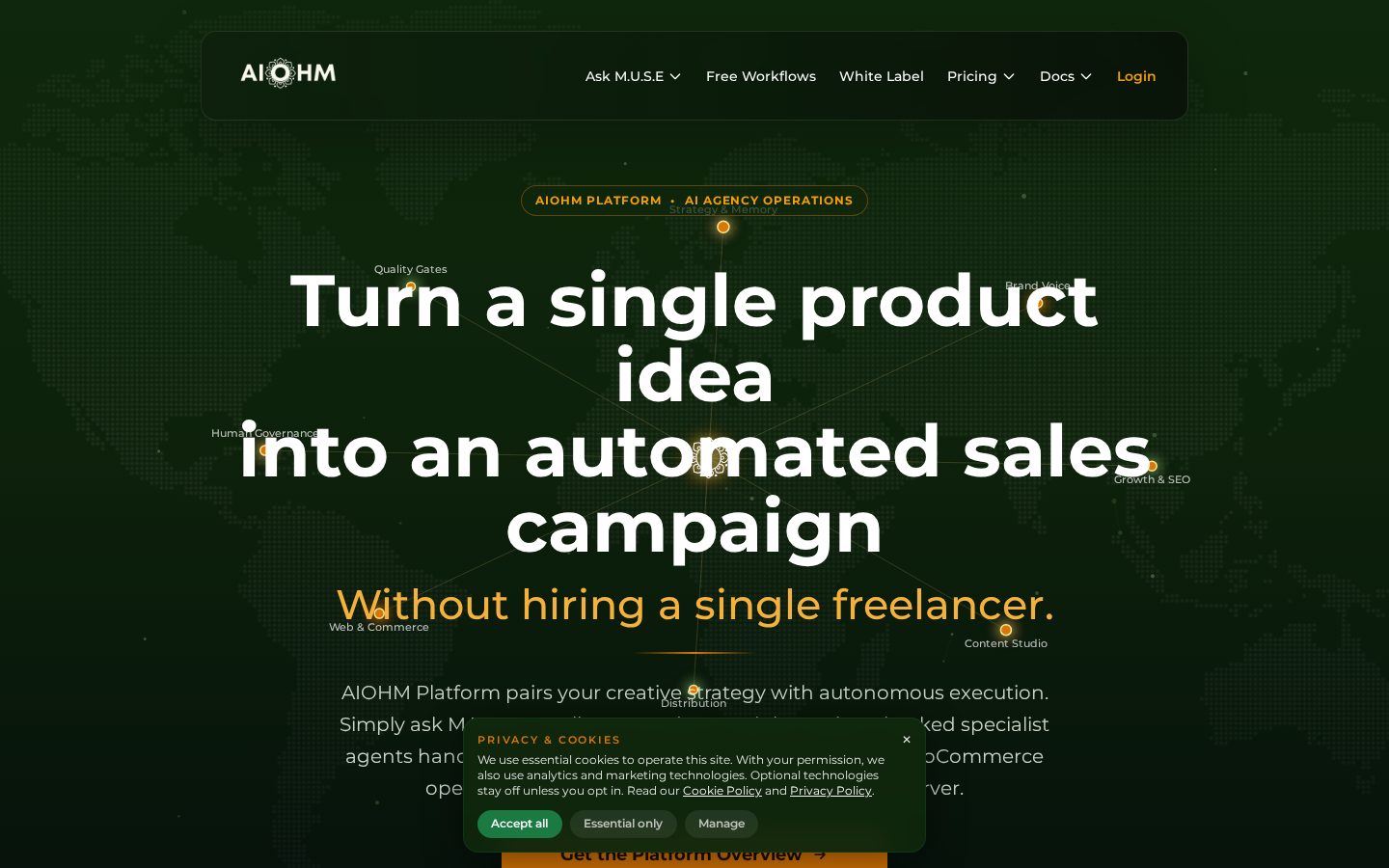 AIOHM Homepage