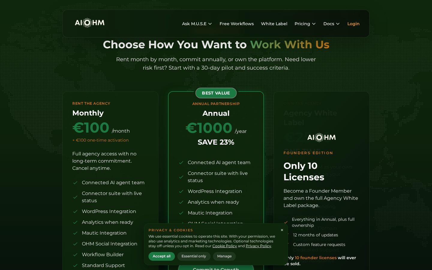 AIOHM Pricing