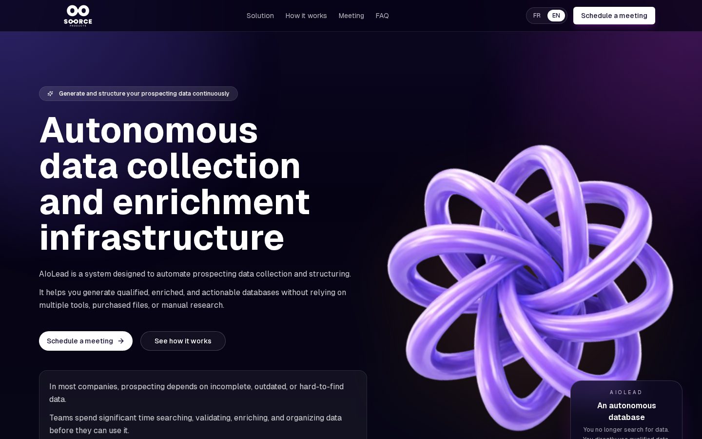 AIOleads Homepage