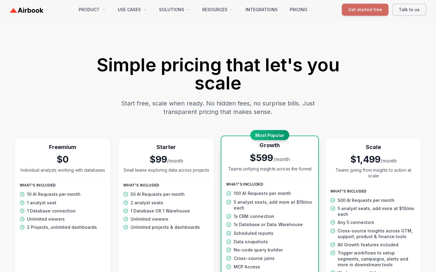 Airbook AI Pricing