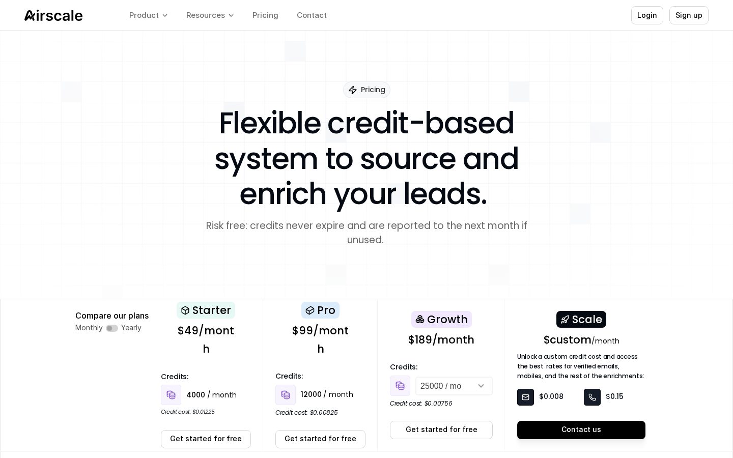 Airscale Pricing