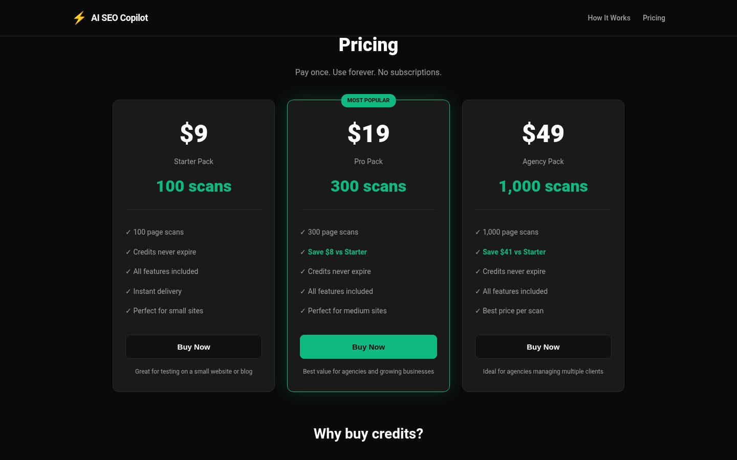 AISEOCopilot Pricing