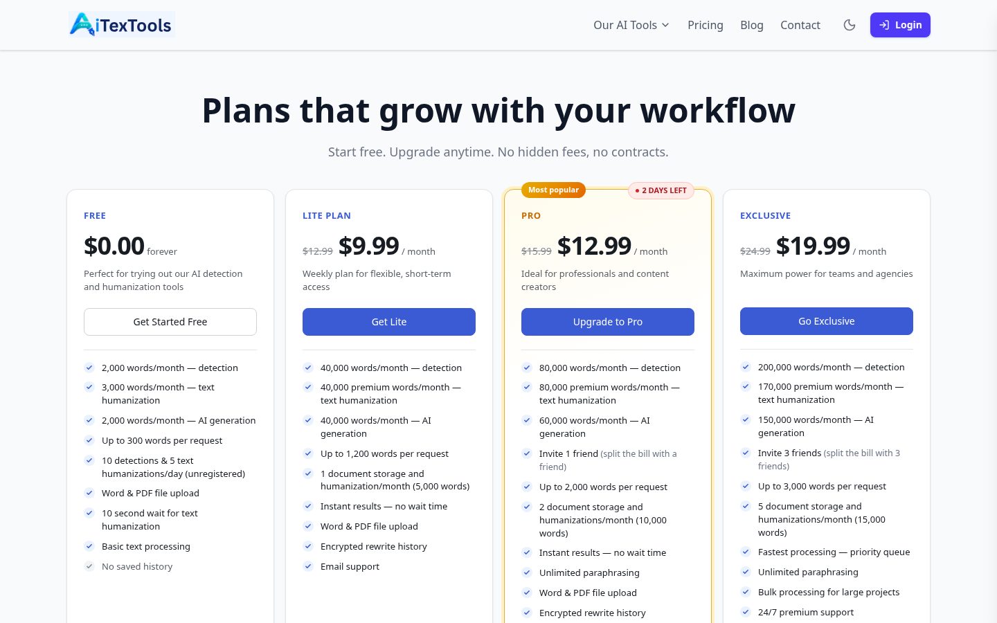 AiTextools Pricing