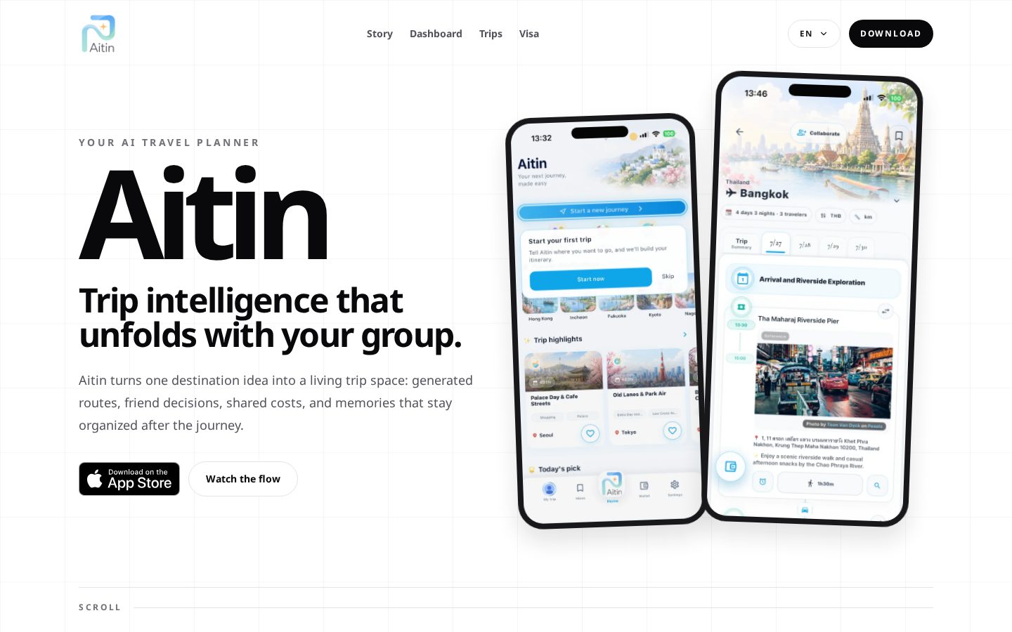 Aitin Homepage