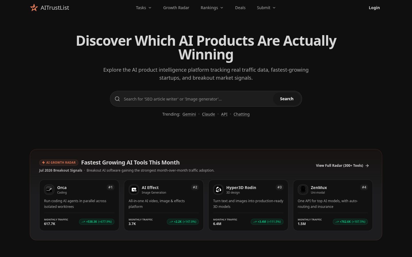 AITrustList Homepage