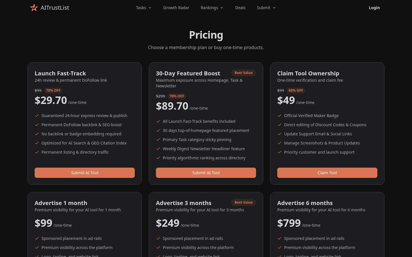AITrustList Pricing