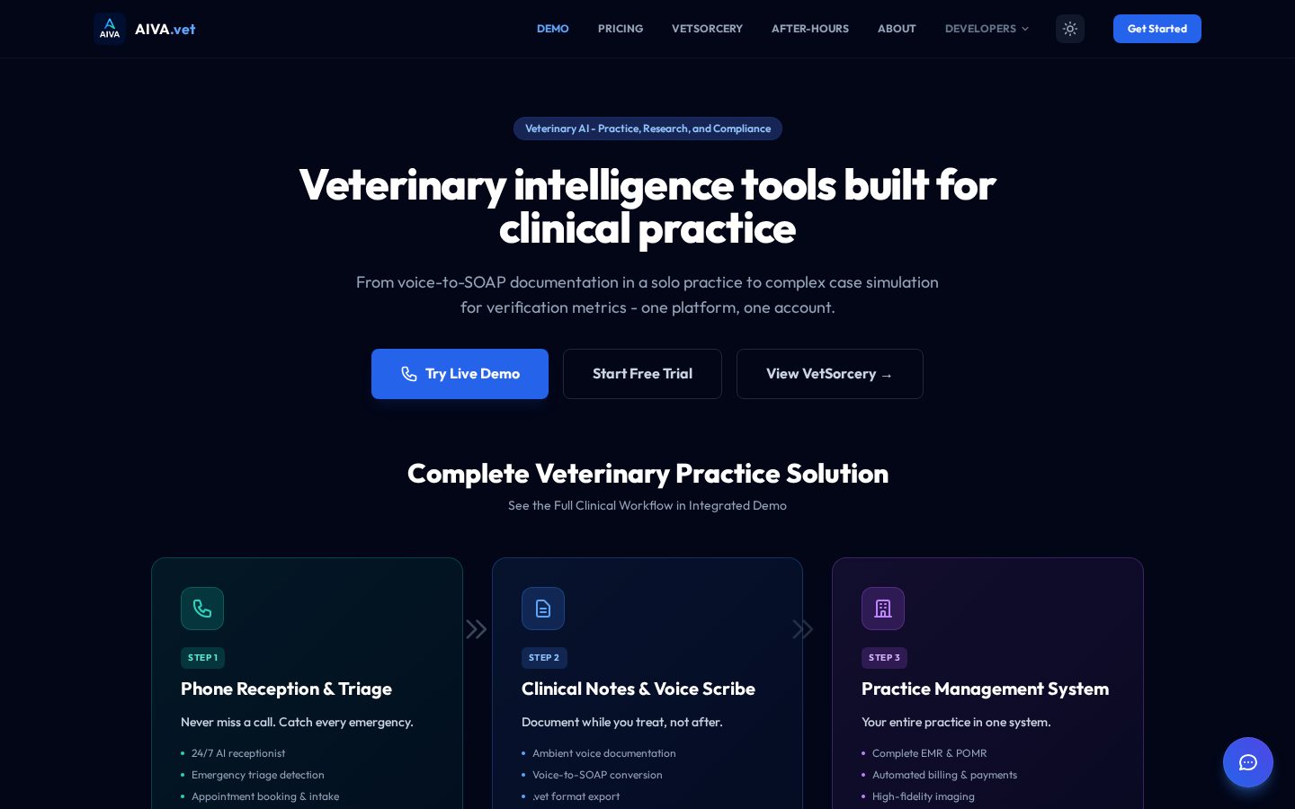 Aiva Vet Homepage