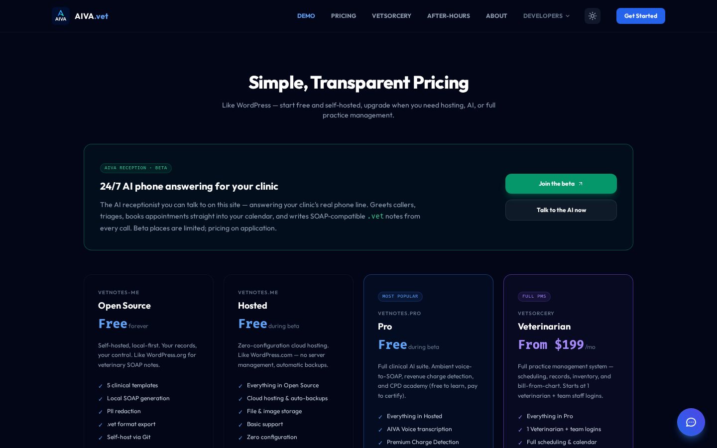 Aiva Vet Pricing
