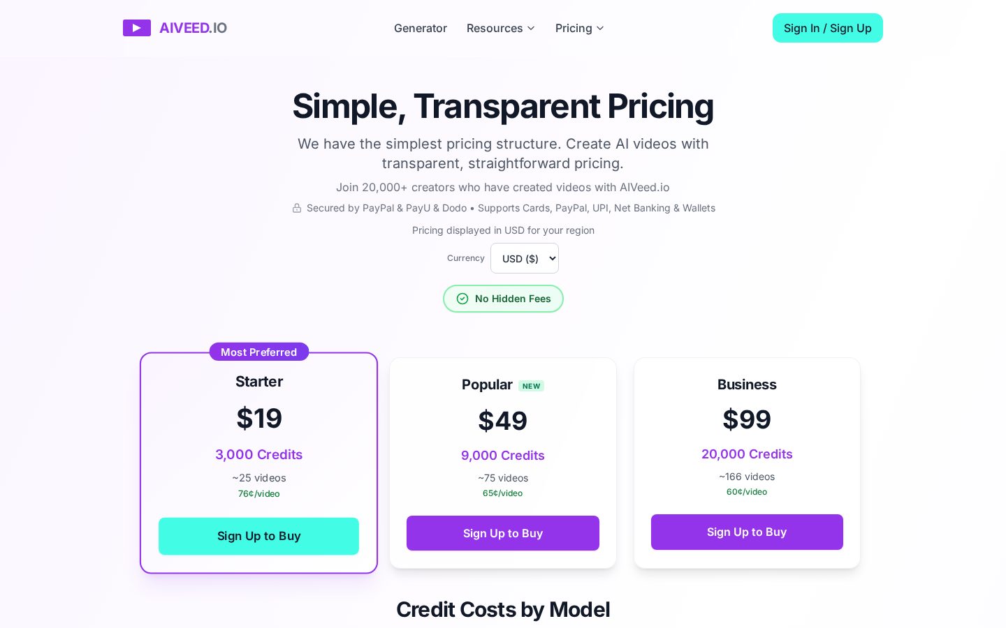 AIVeed.io Pricing