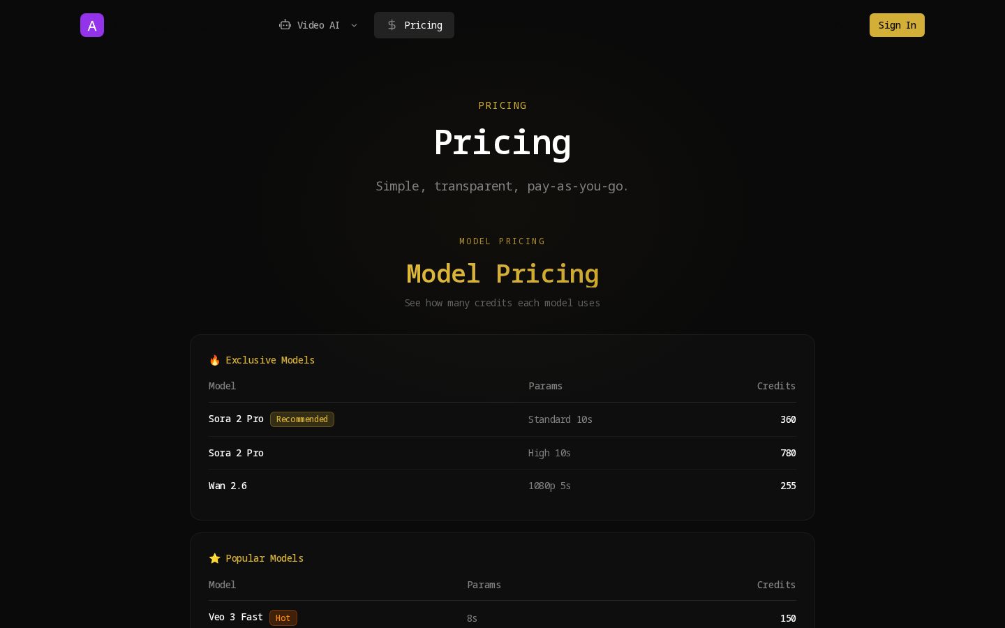 aividforge Pricing