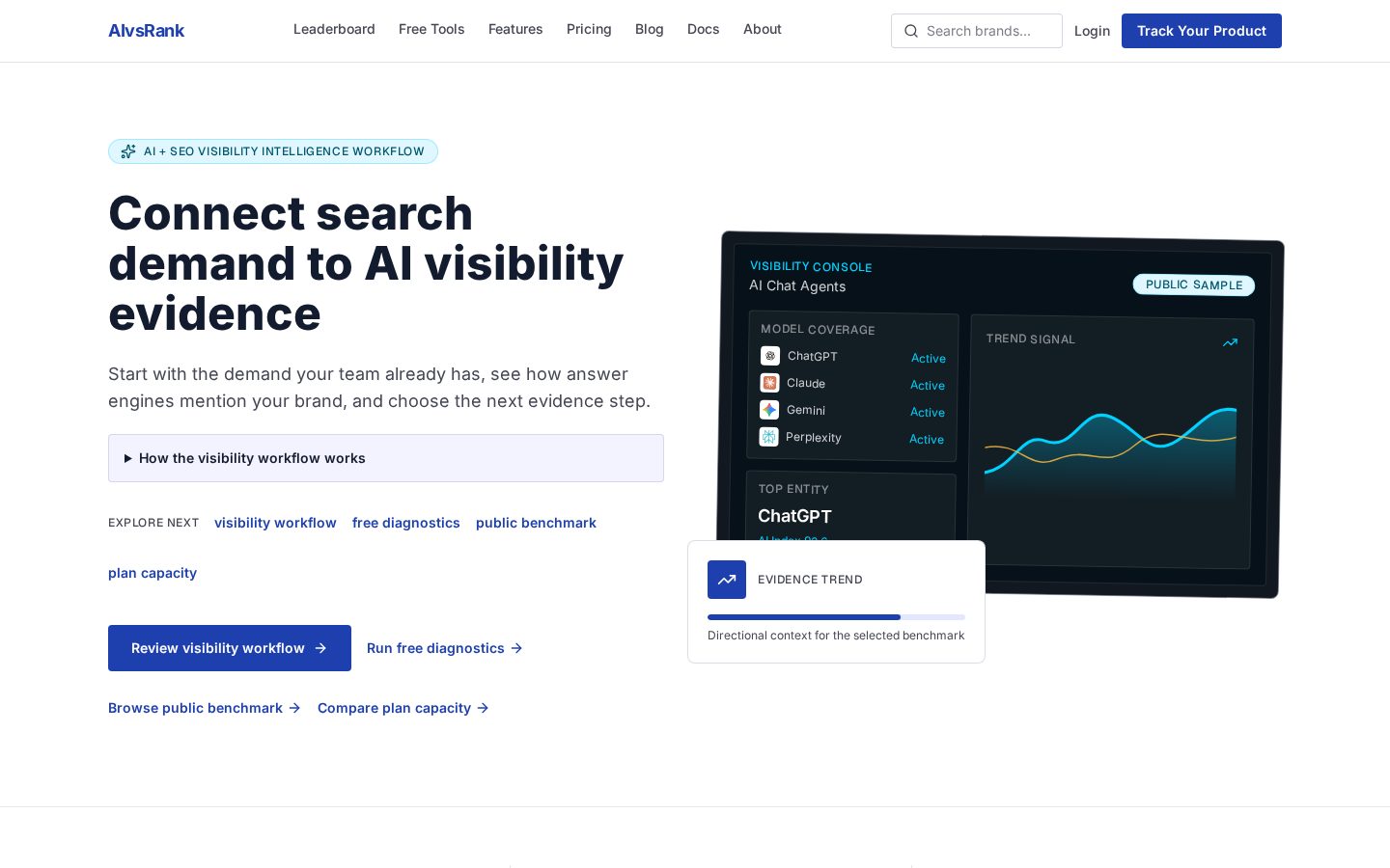 AIvsRank Homepage