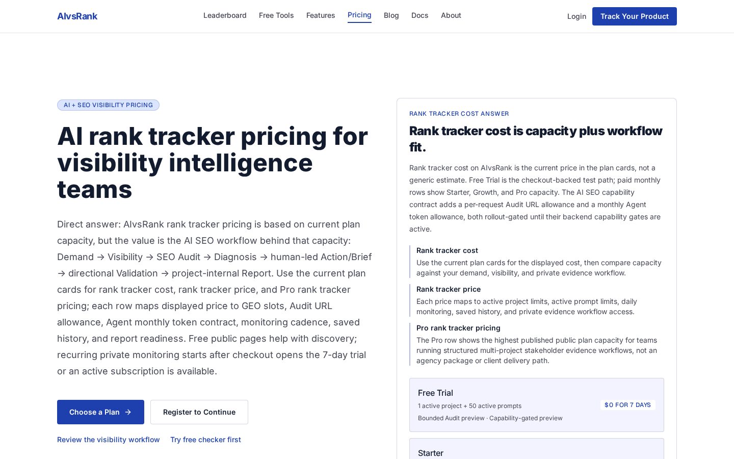 AIvsRank Pricing