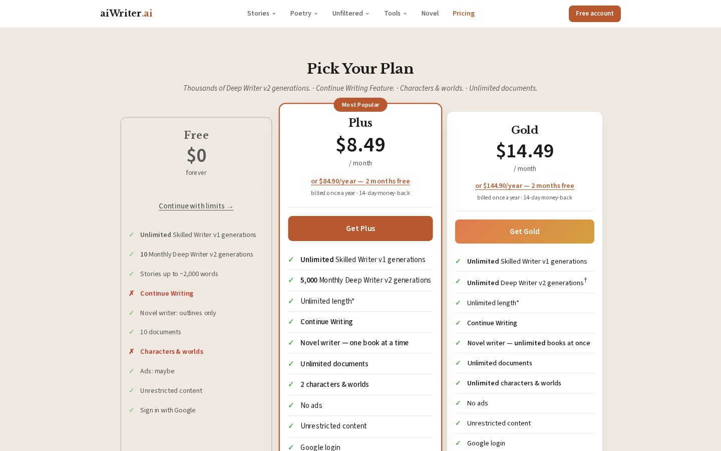 AIWriter Pricing