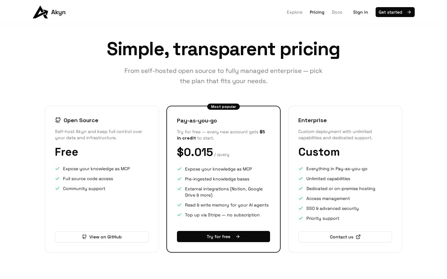 Akyn AI Pricing