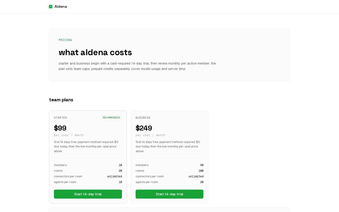 Aldena Pricing