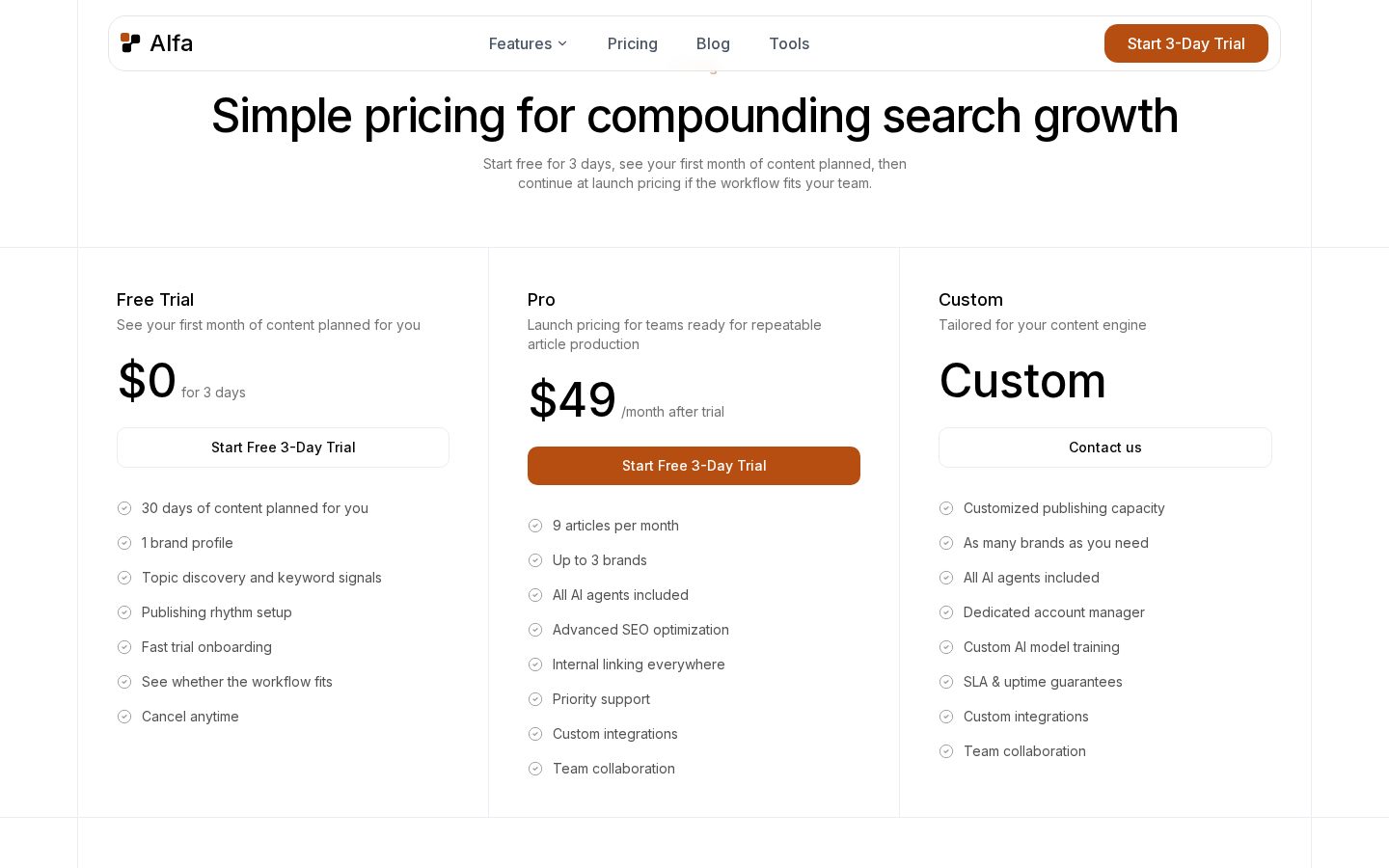 Alfa Pricing