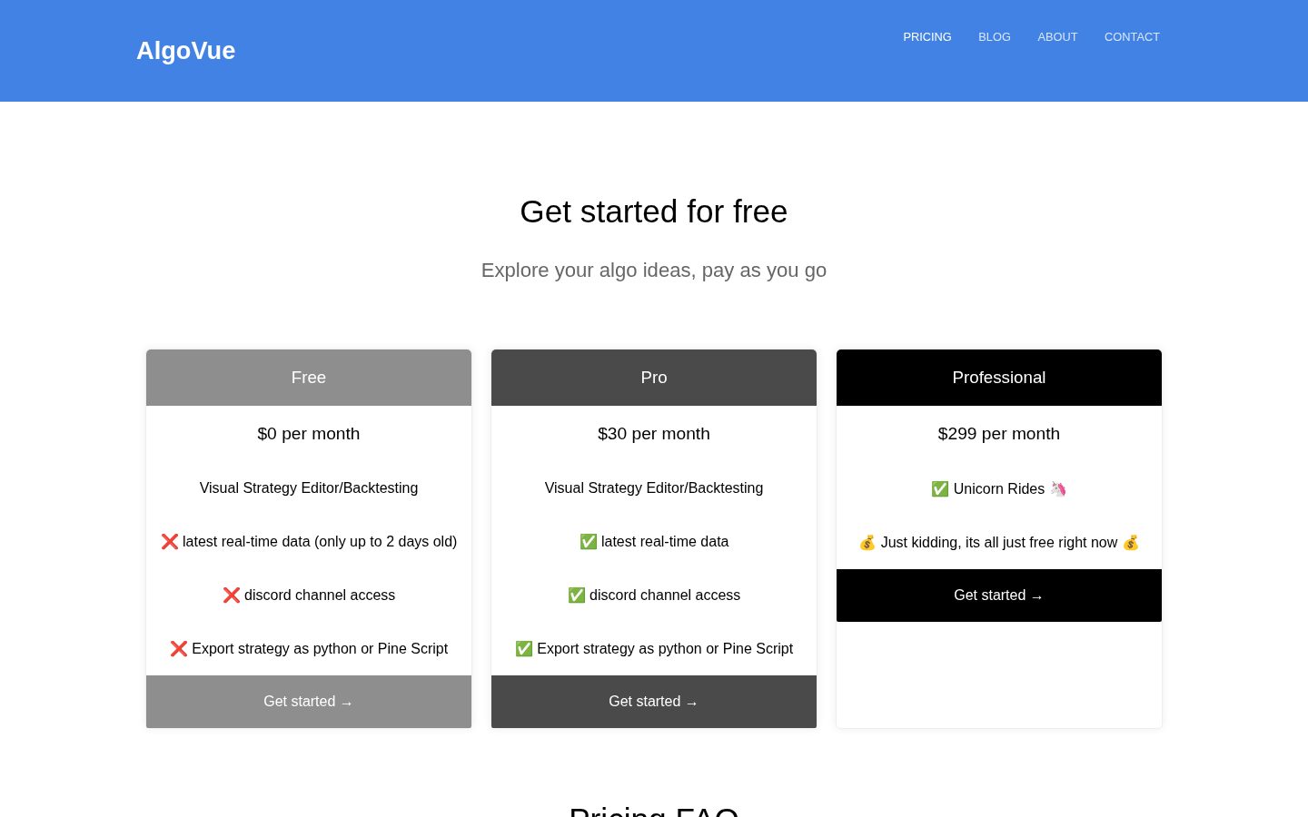 AlgoVue Pricing