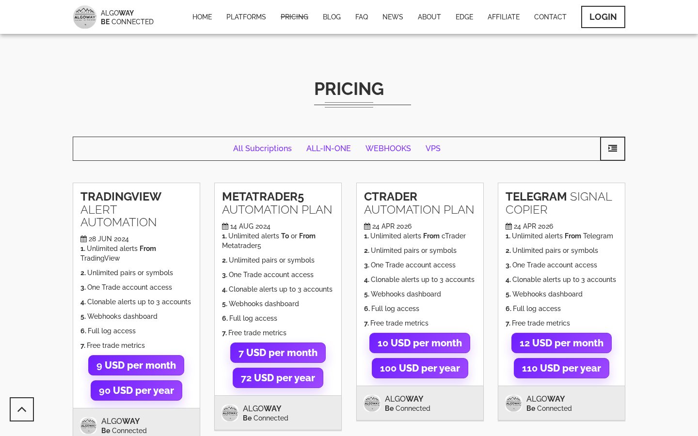 AlgoWay Pricing