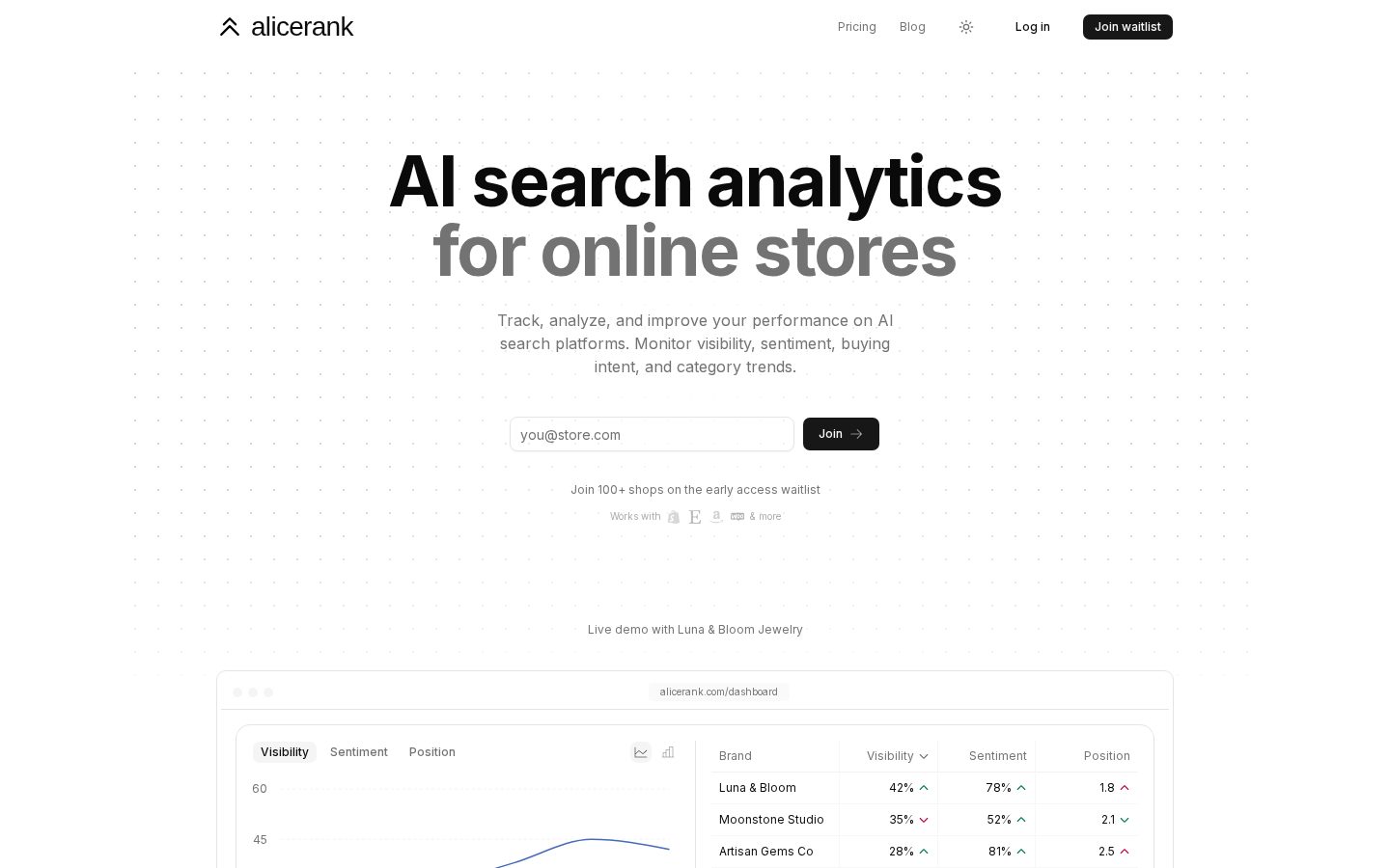 alicerank Homepage
