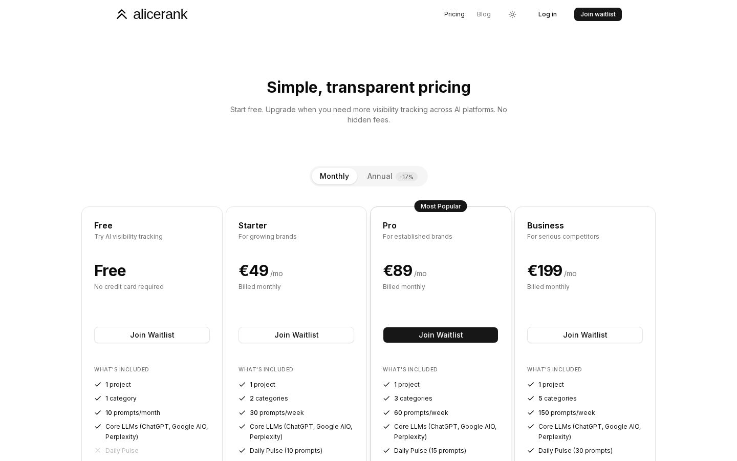 alicerank Pricing