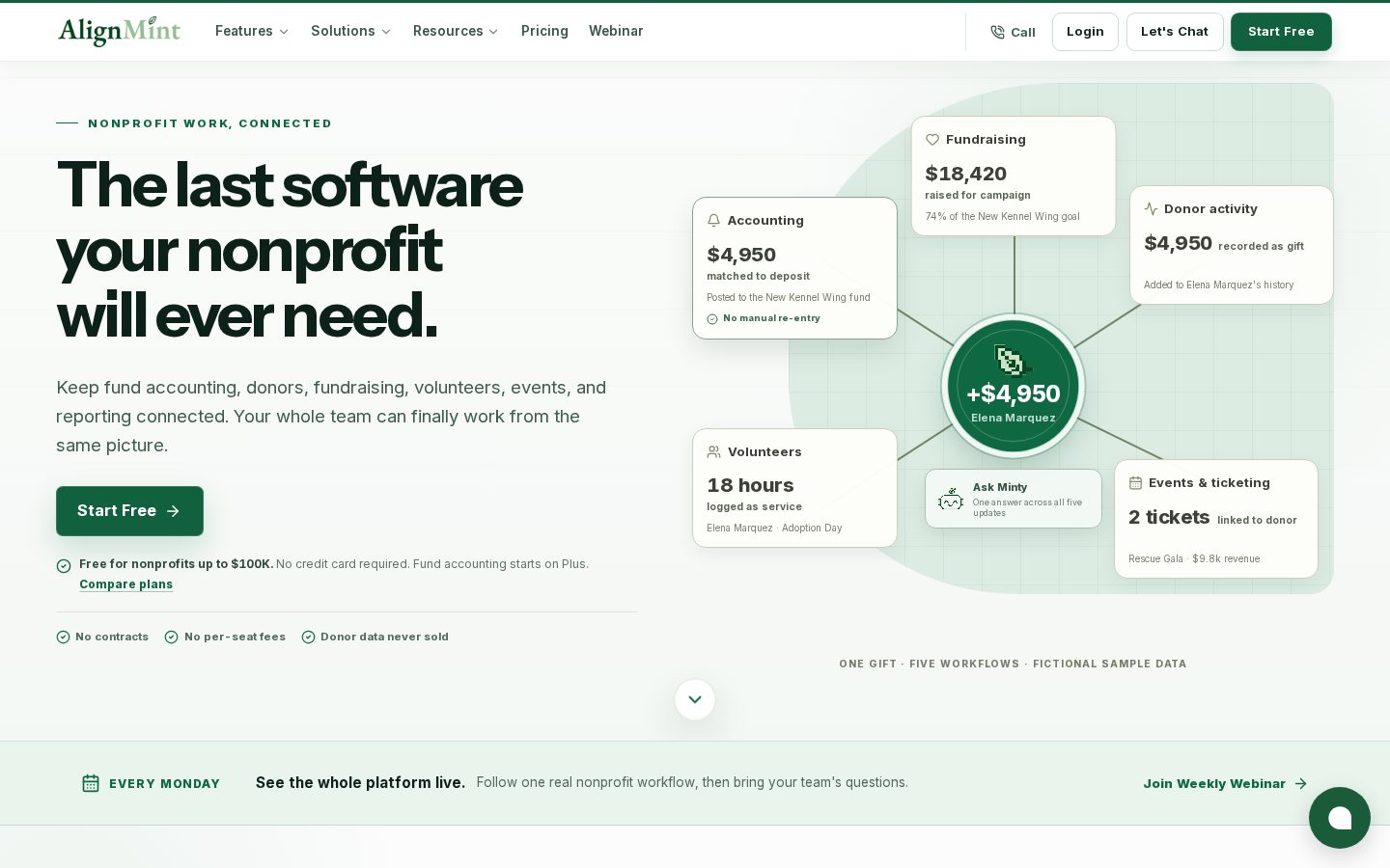 Alignmint Homepage