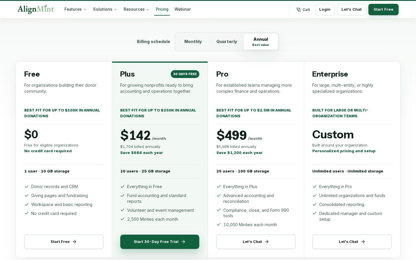 Alignmint Pricing