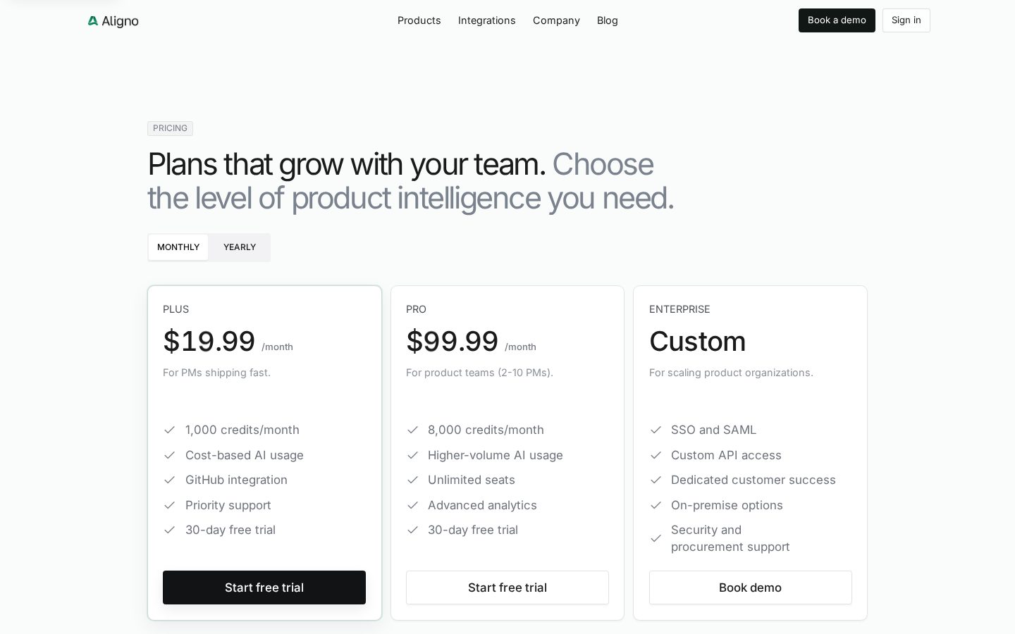 Aligno AI Pricing
