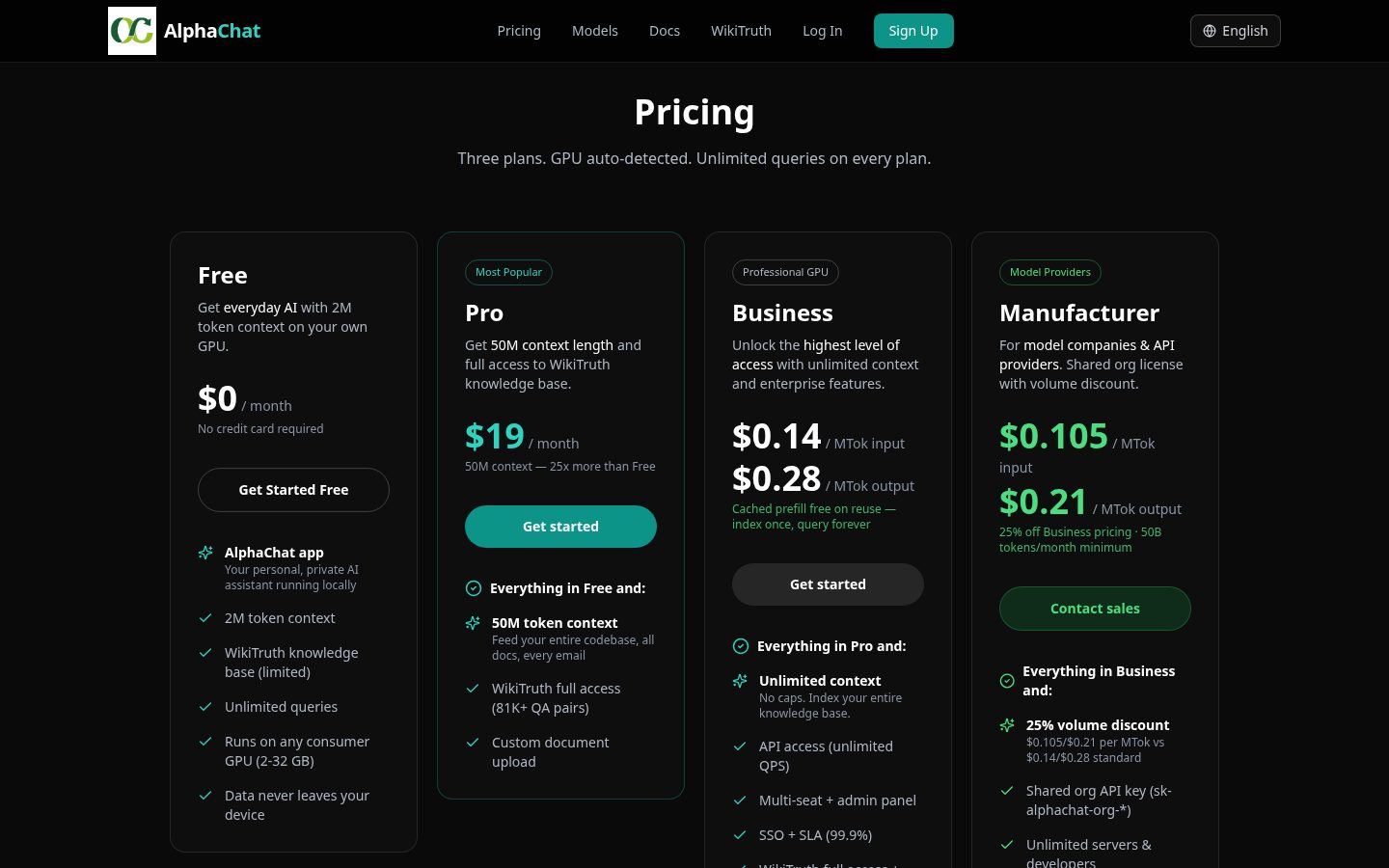 AlphaChat Pricing