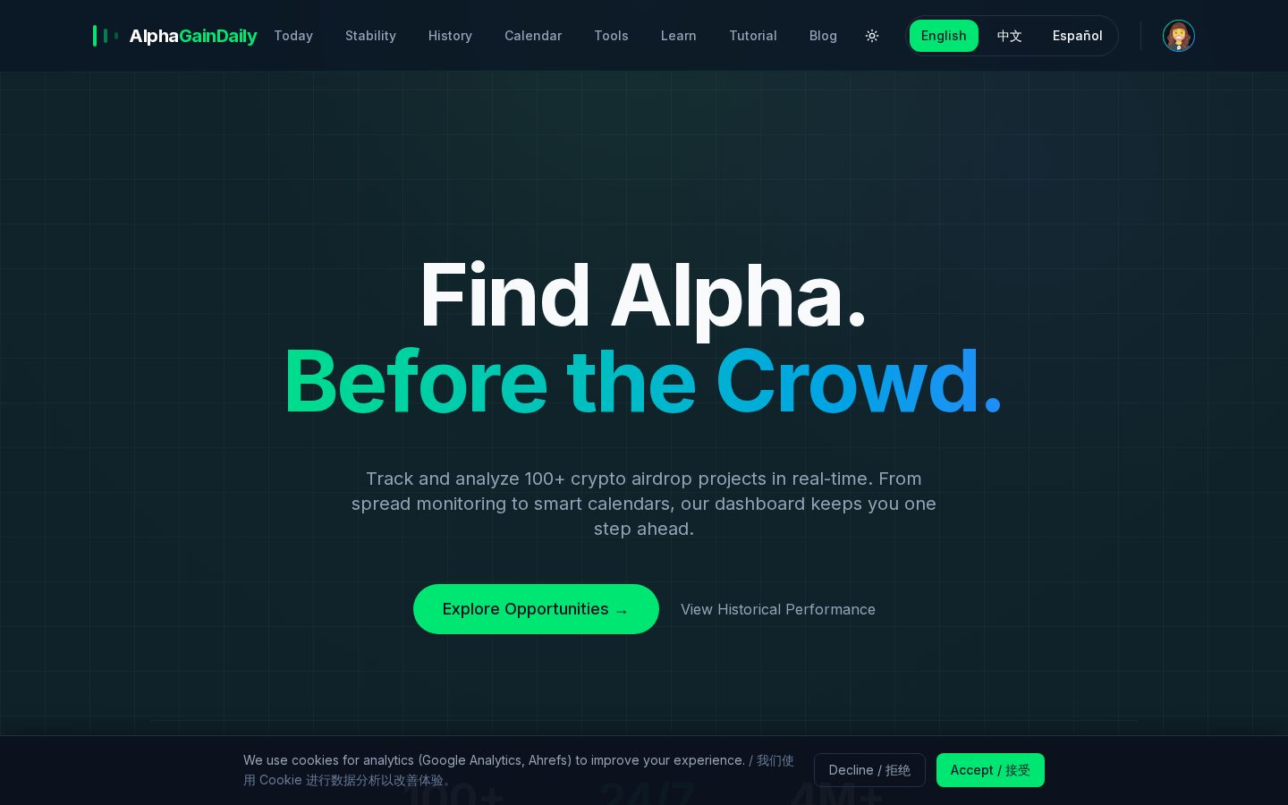 AlphaGainDaily Homepage
