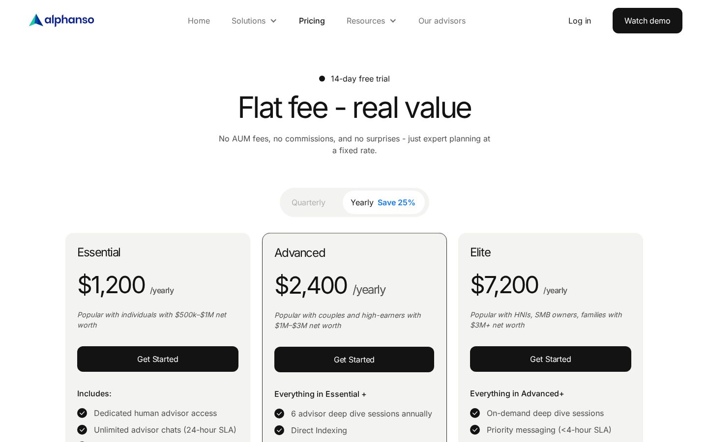 Alphanso Pricing