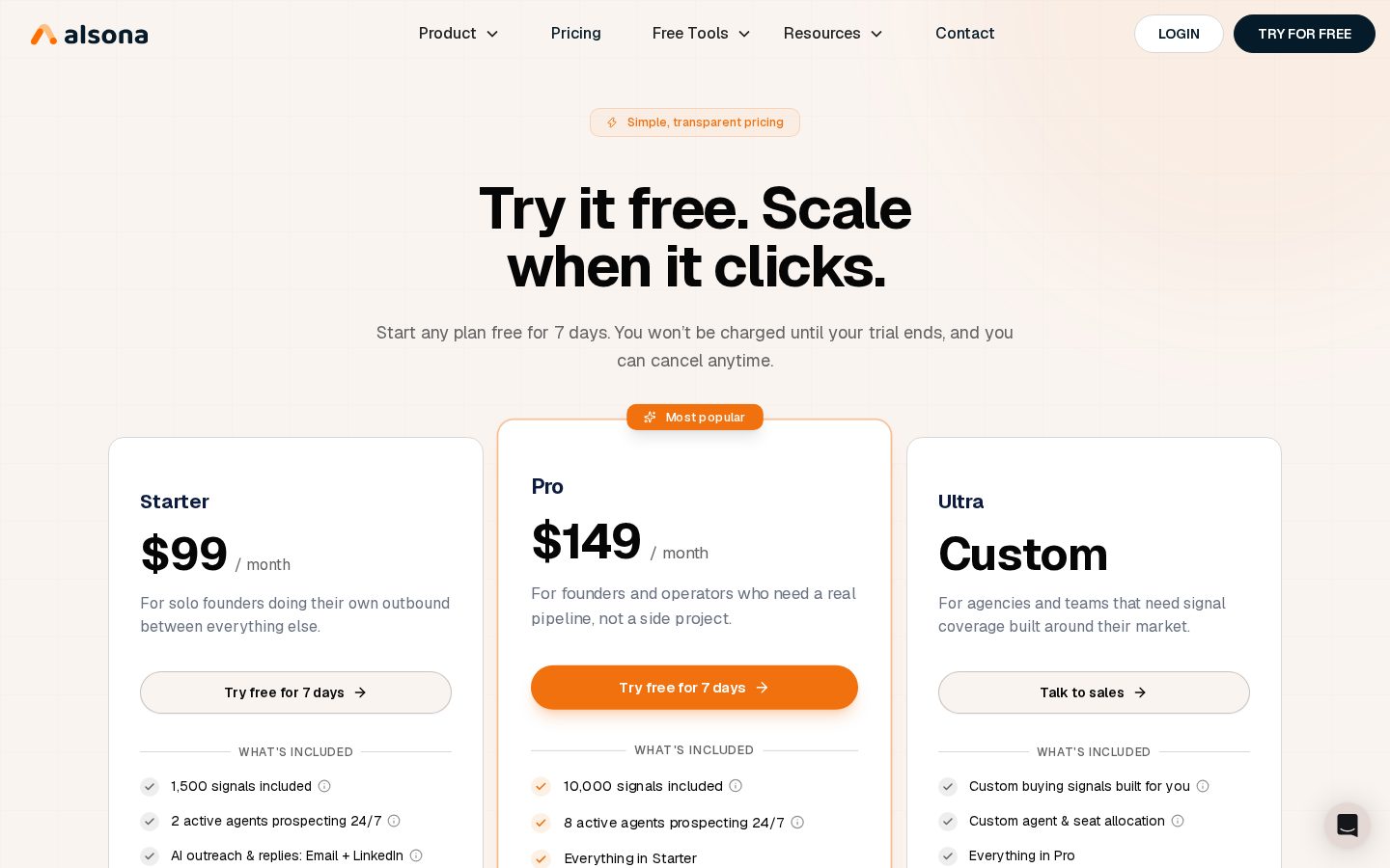 Alsona Pricing