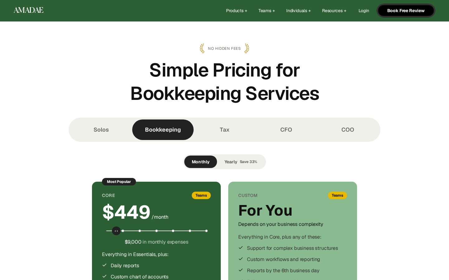 Amadae Pricing