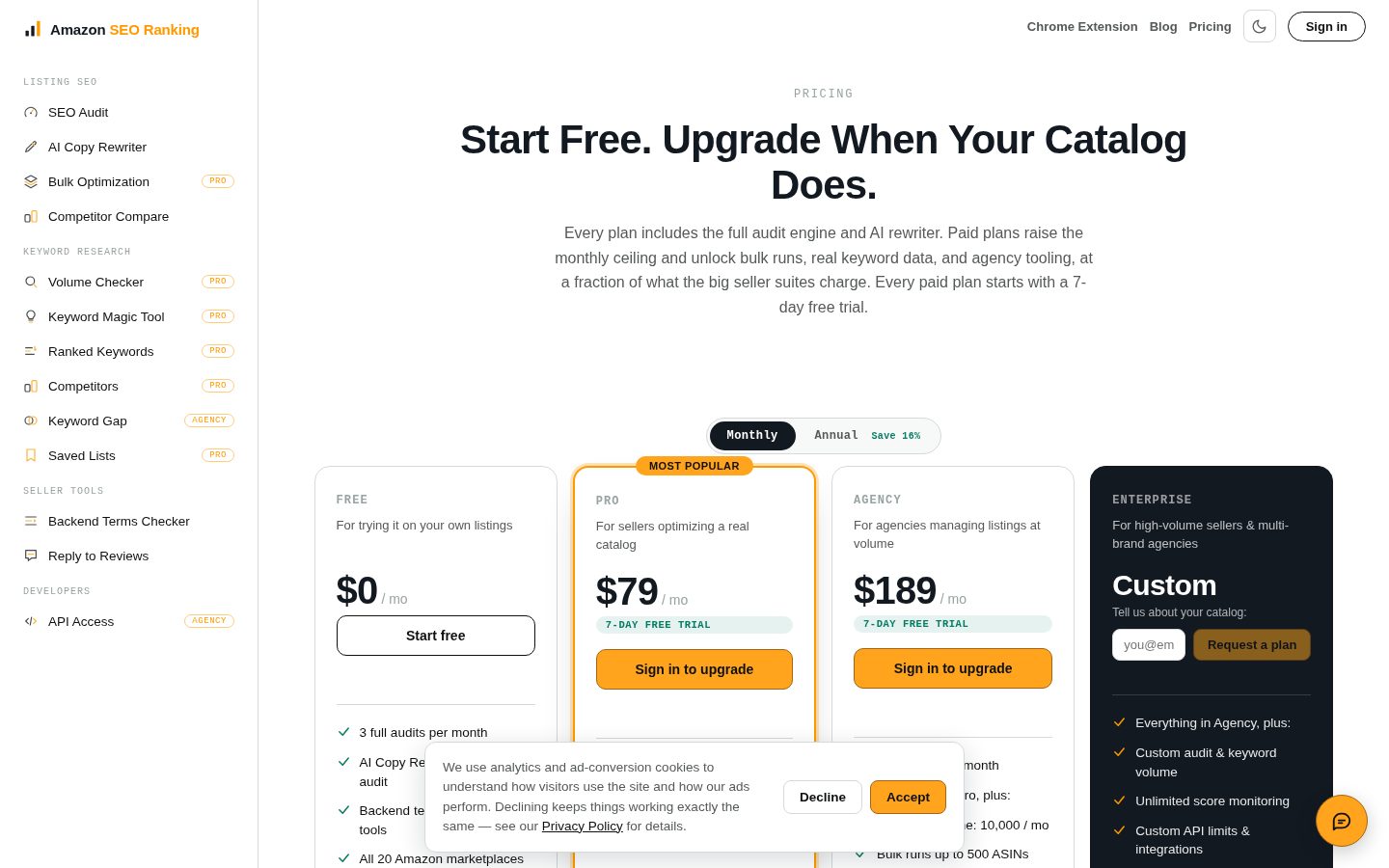 Amazon SEO Ranking Pricing