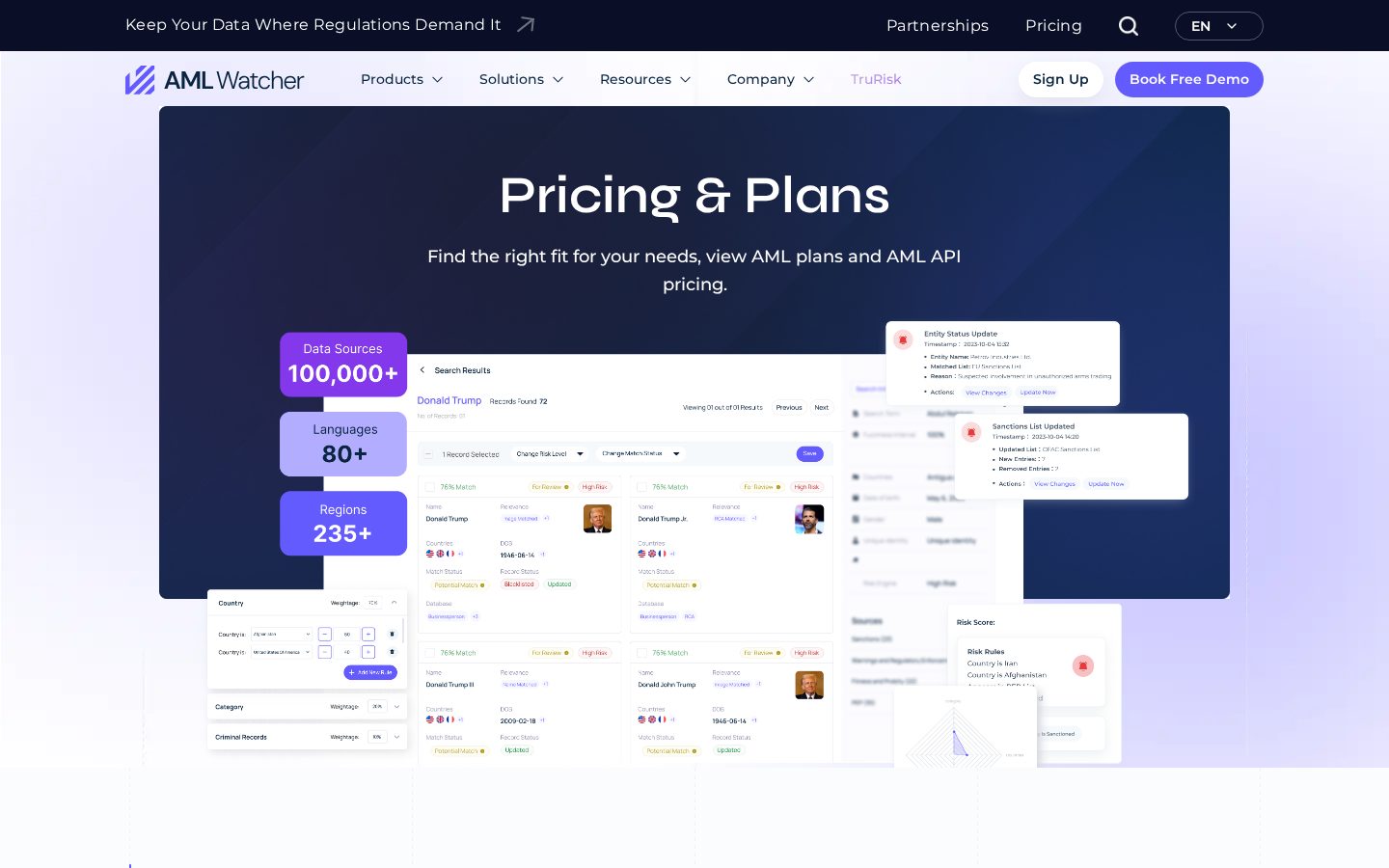 AML Watcher Pricing
