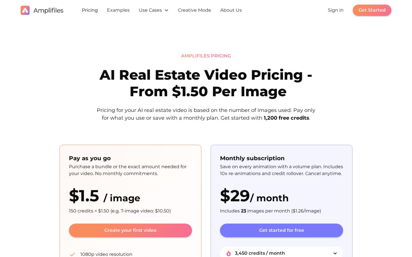 Amplifiles Pricing