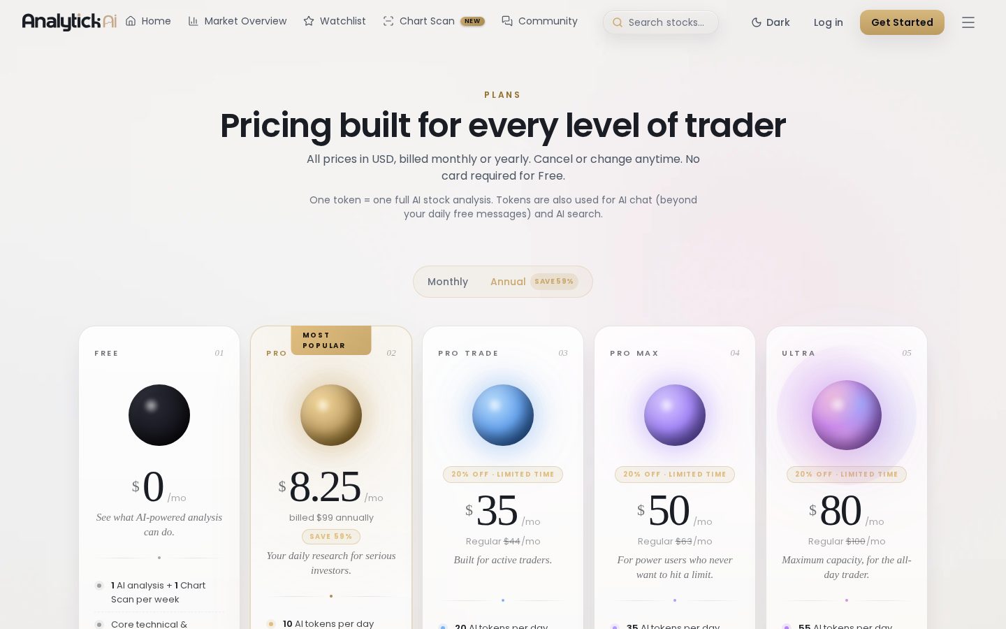 Analytick AI Pricing
