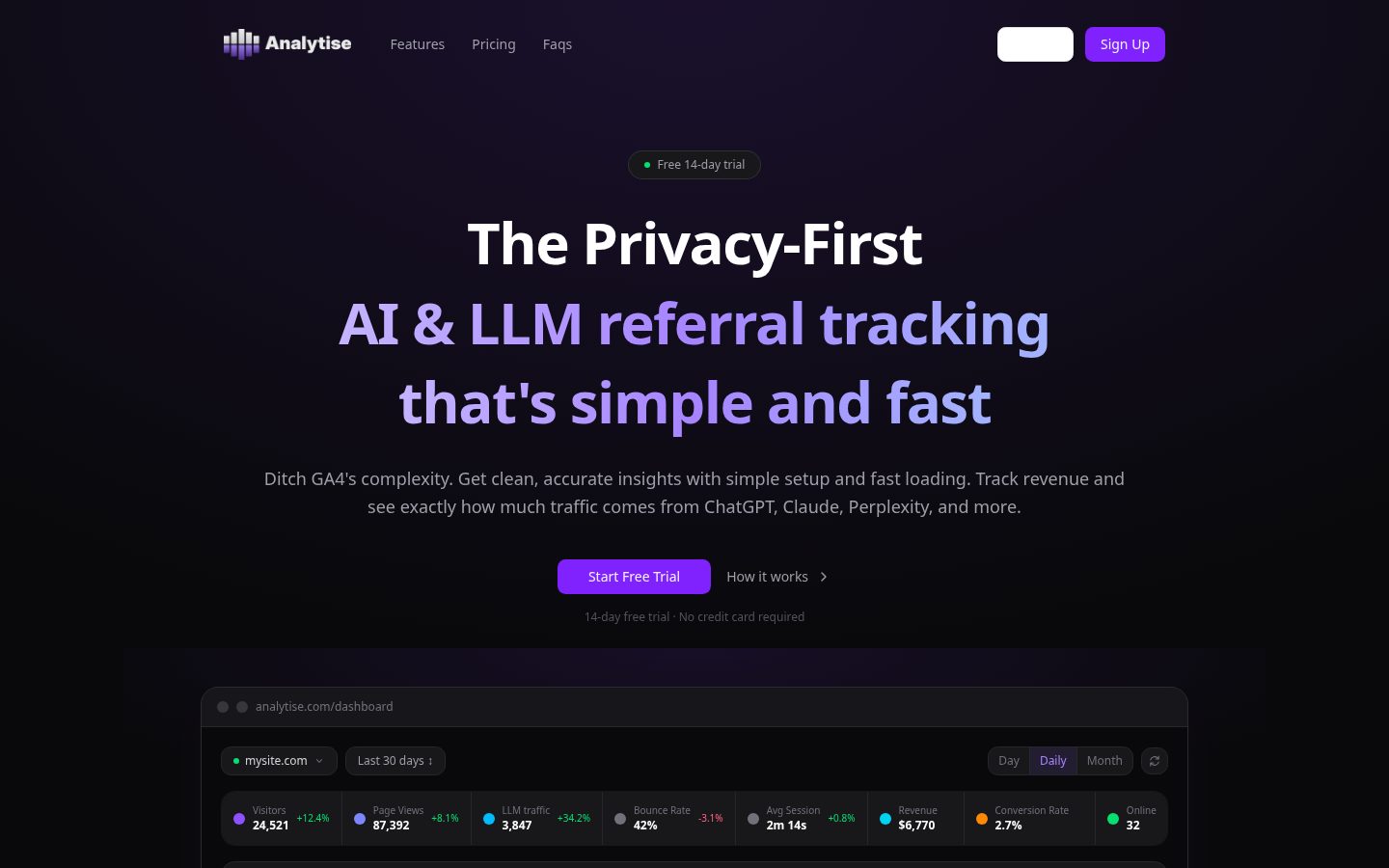 Analytise Homepage