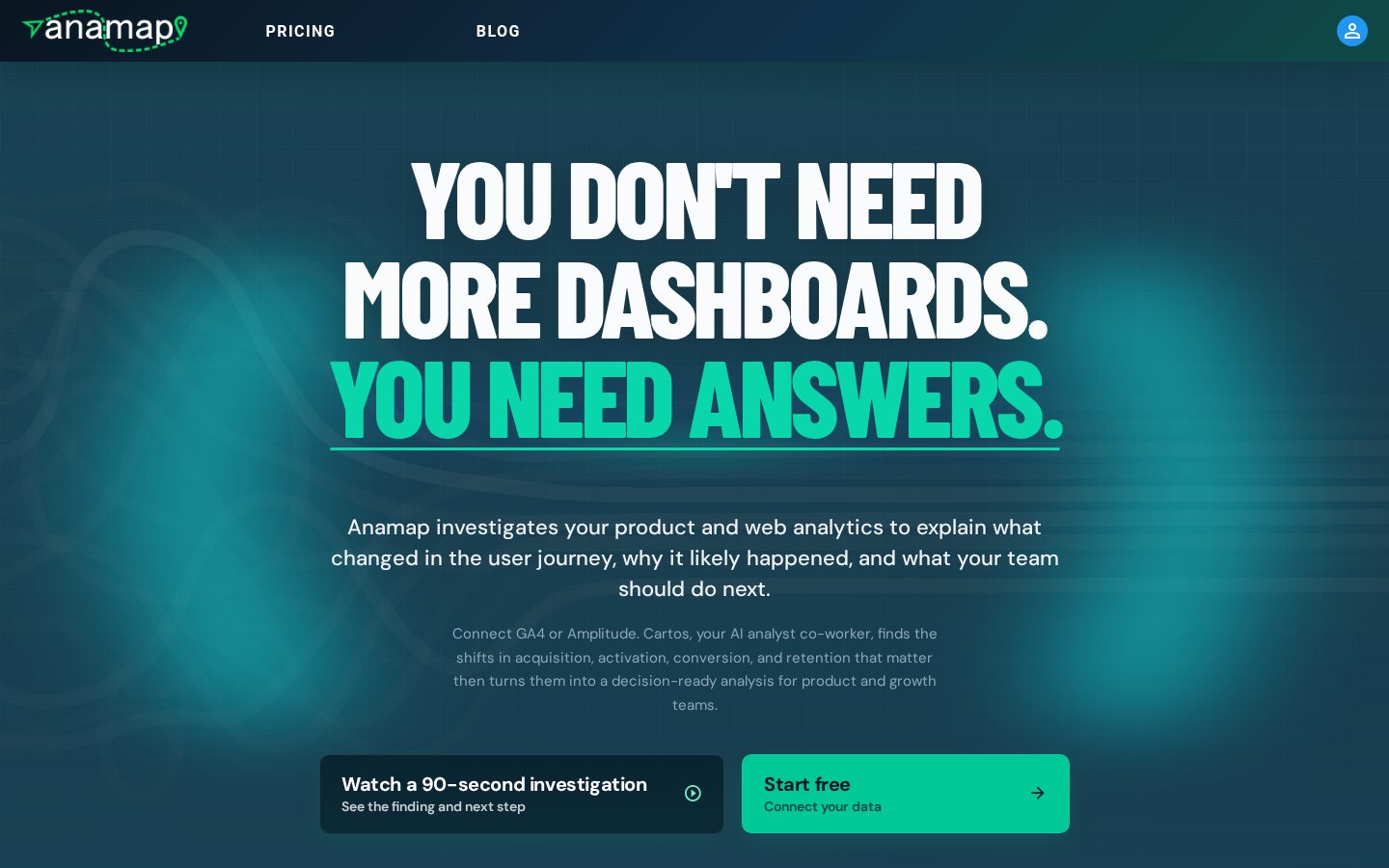 Anamap Homepage
