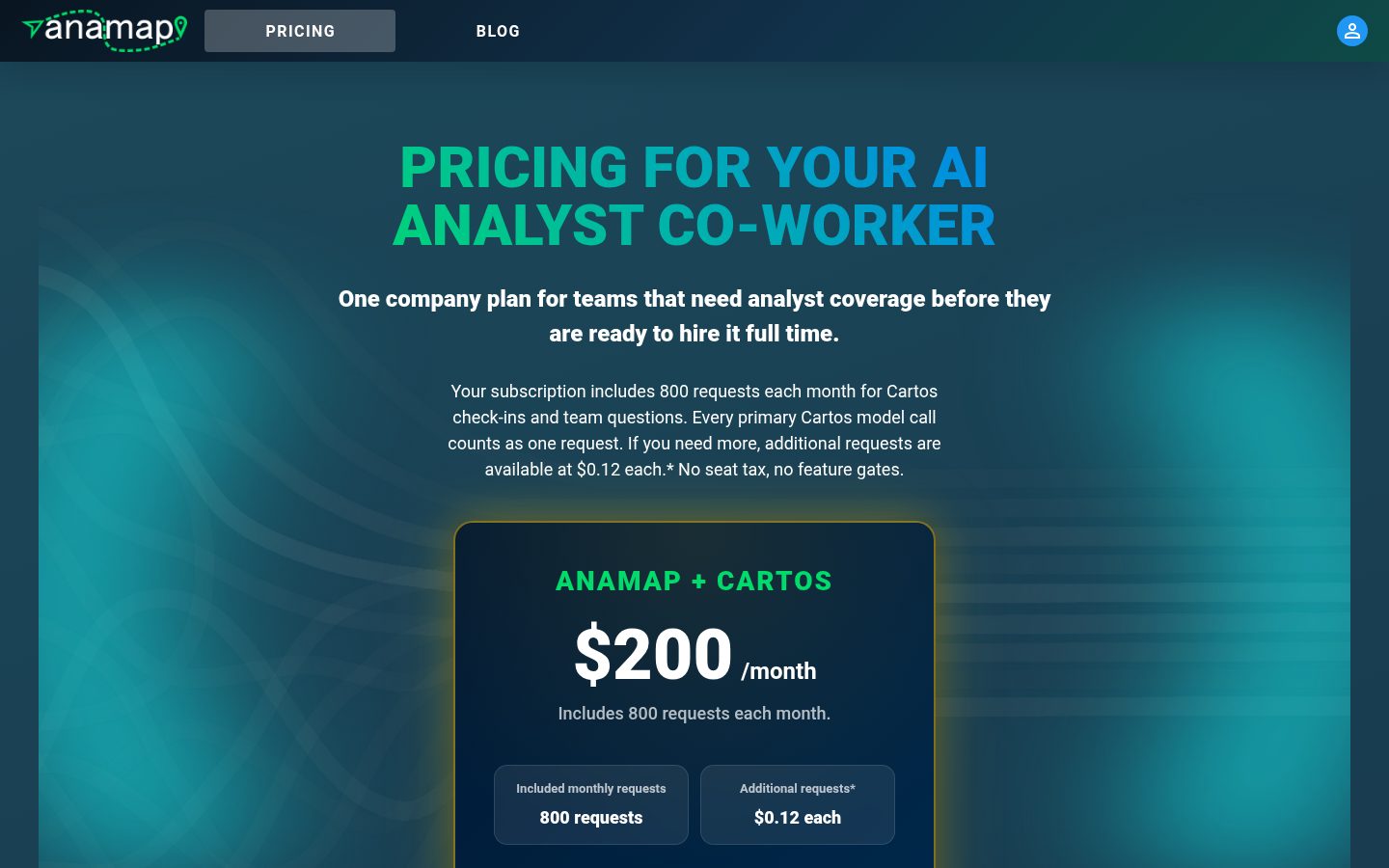 Anamap Pricing