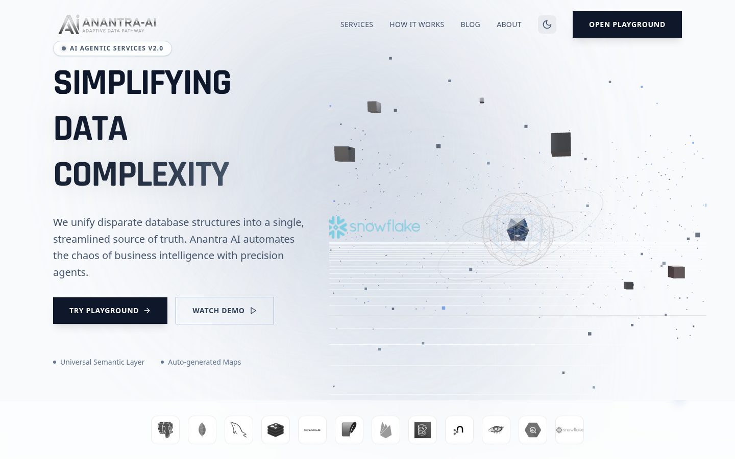 Anantra AI Homepage