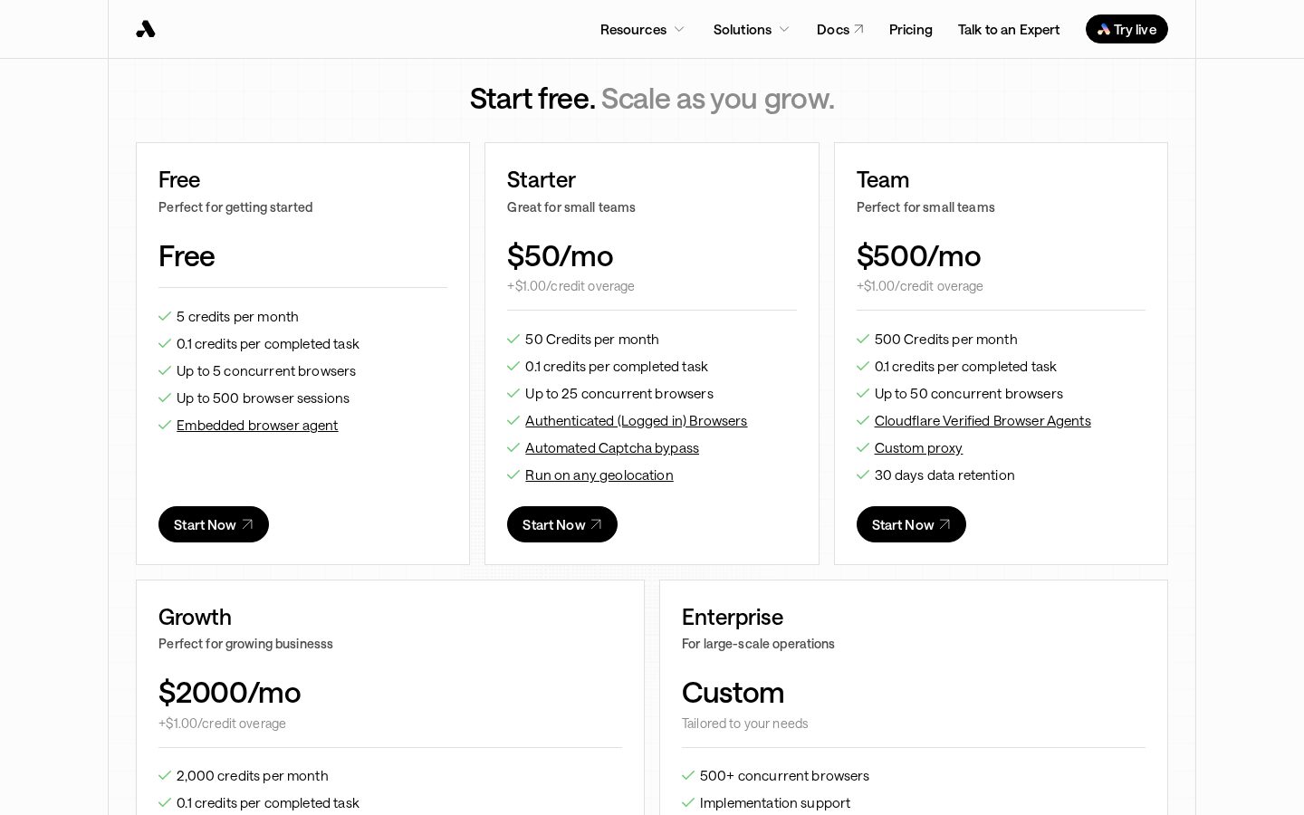Anchor Browser Pricing