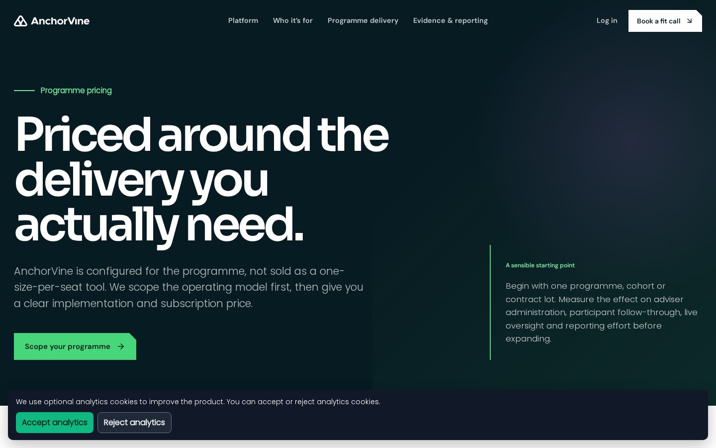 AnchorVine Pricing