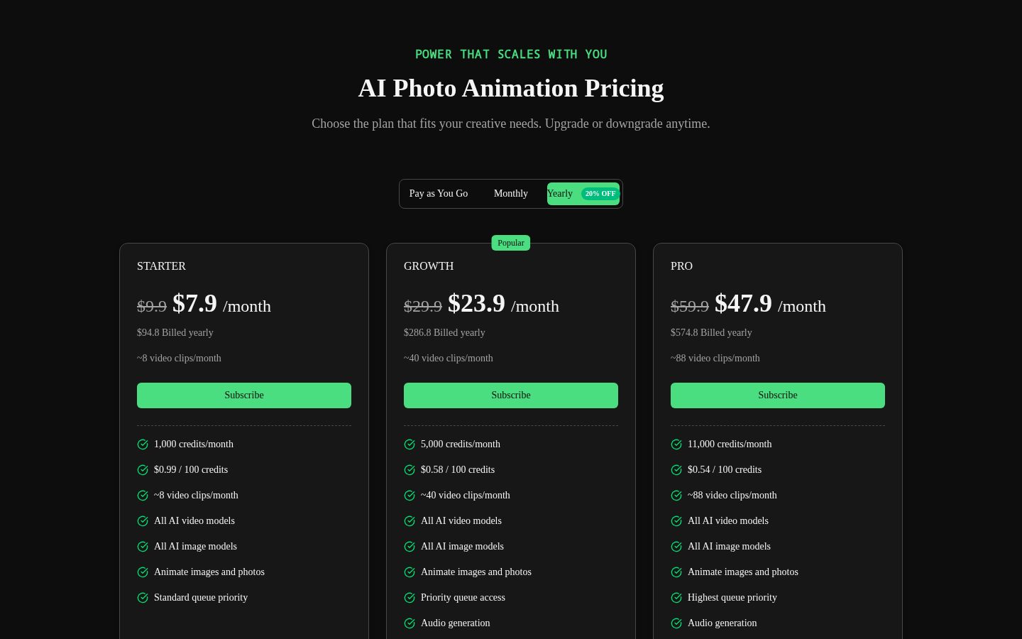 Animate Photo AI Pricing