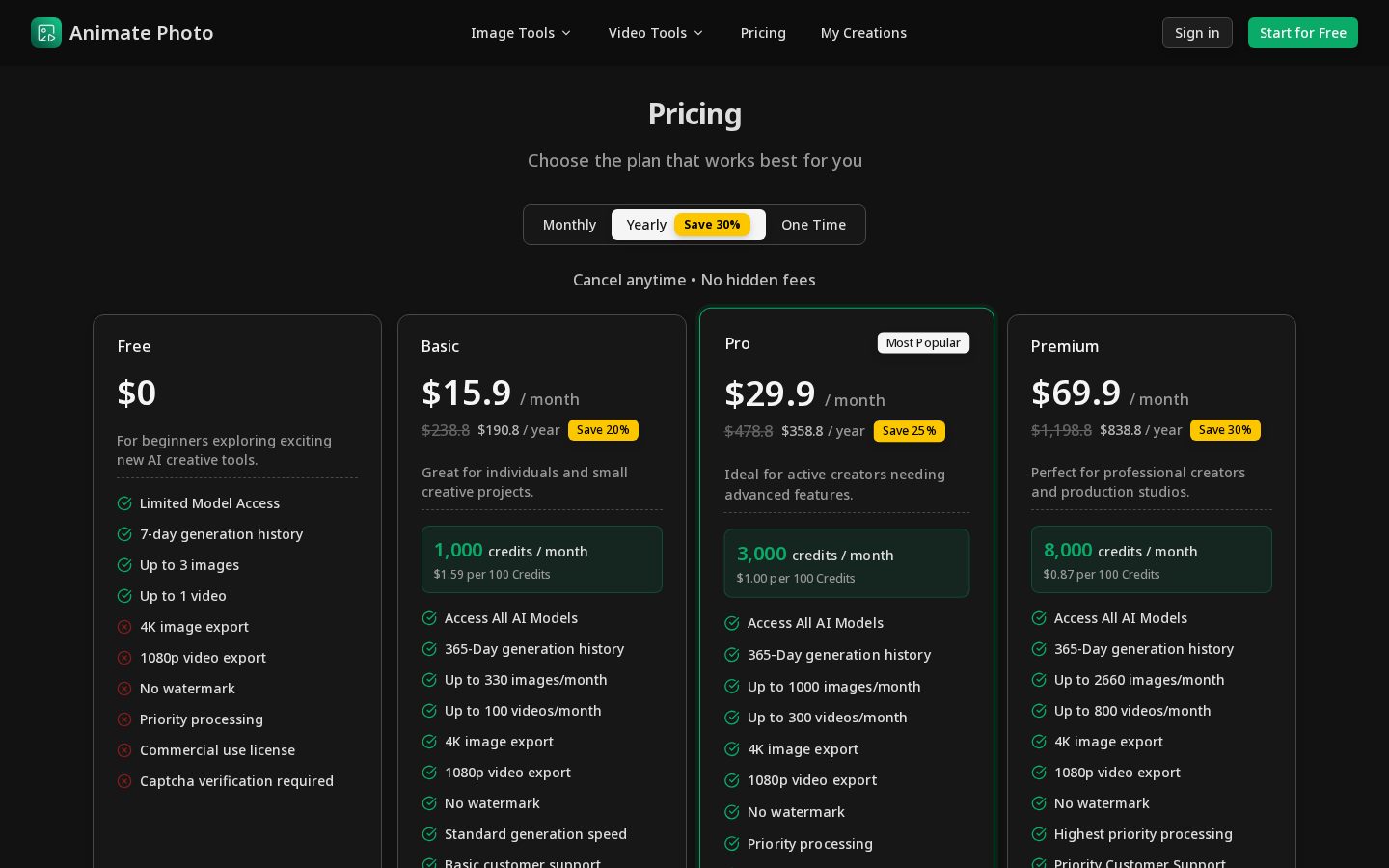 Animate Photo Pricing