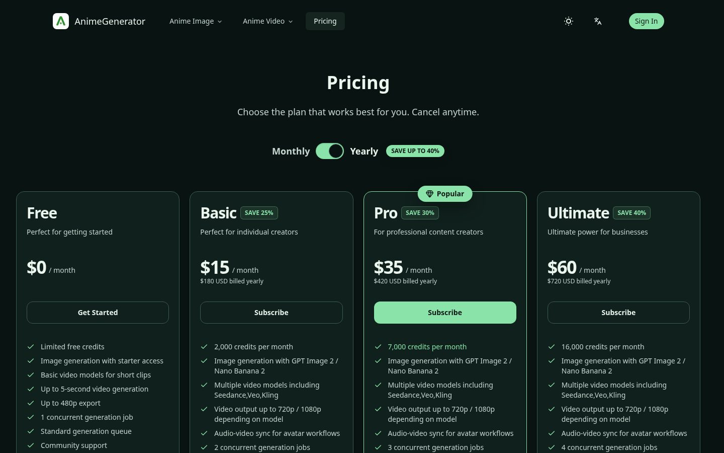 AnimeGenerator Pricing