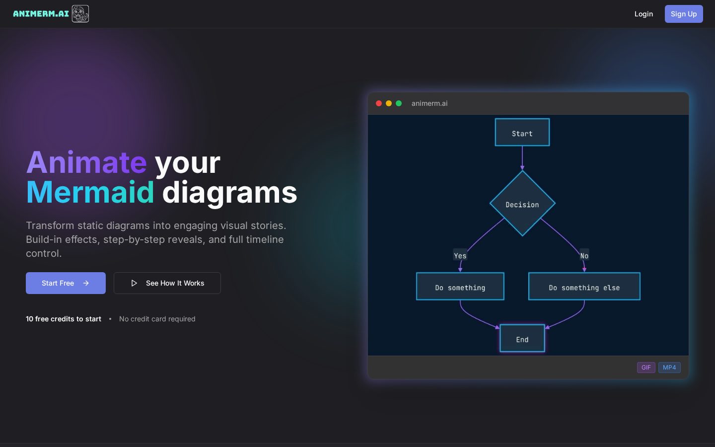 Animerm.ai Homepage